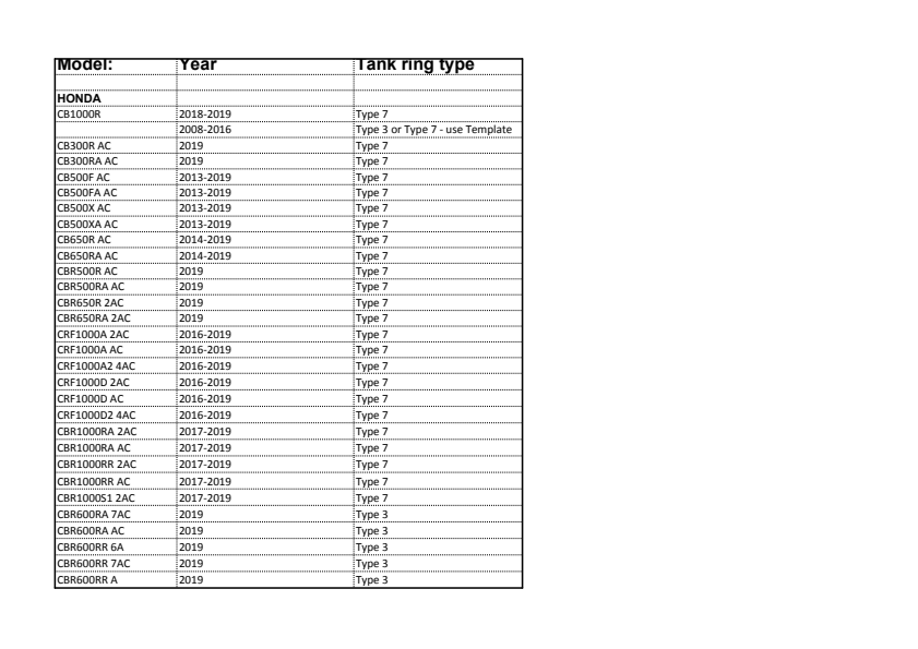 

QR fitting list

